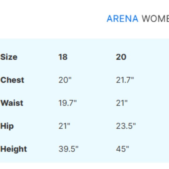 Arena Superfly back USA Graphic Swimsuit - Picture 5 of 6